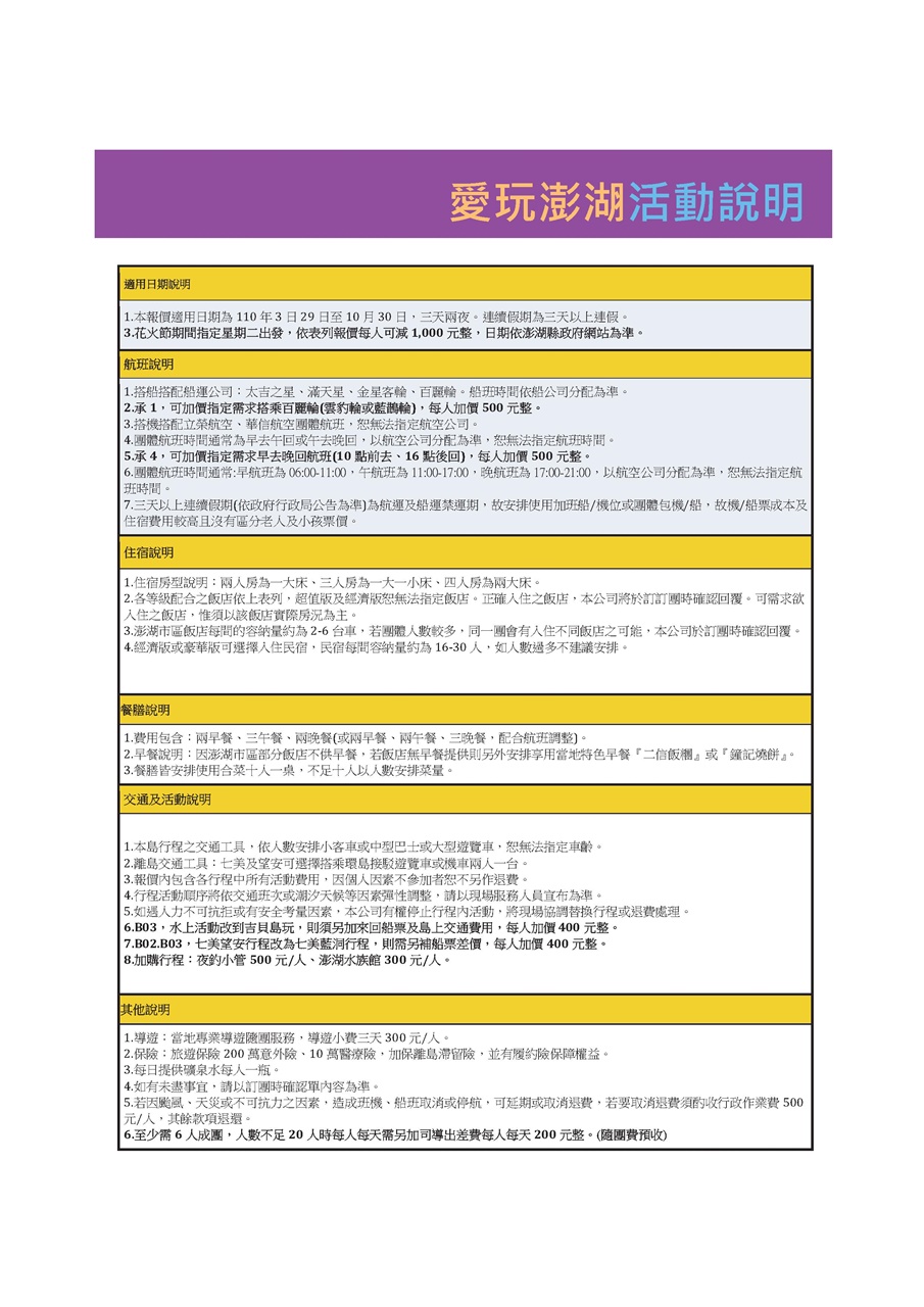 2021愛玩澎湖B01驚豔東海.pdf0004.jpeg