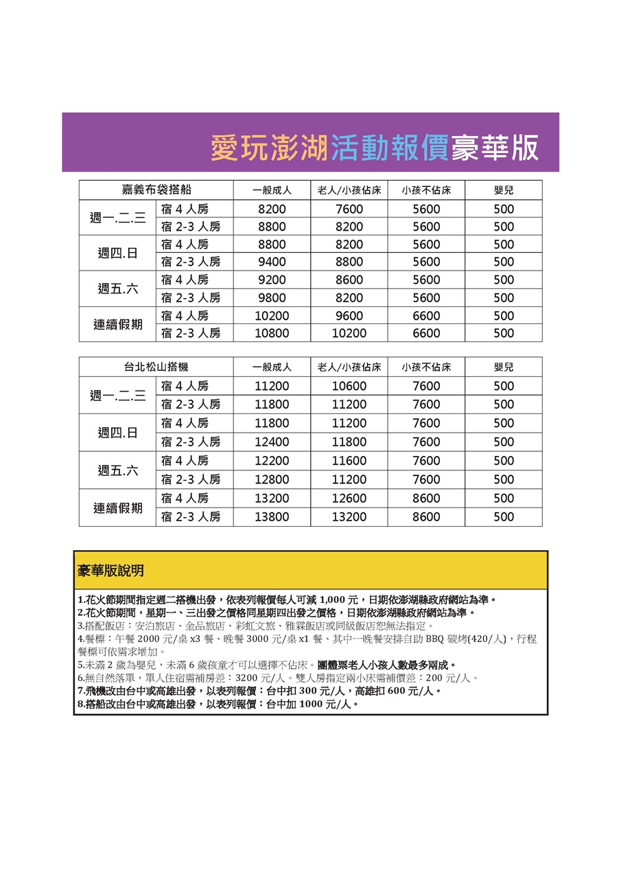 2021愛玩澎湖B01驚豔東海.pdf0007.jpeg