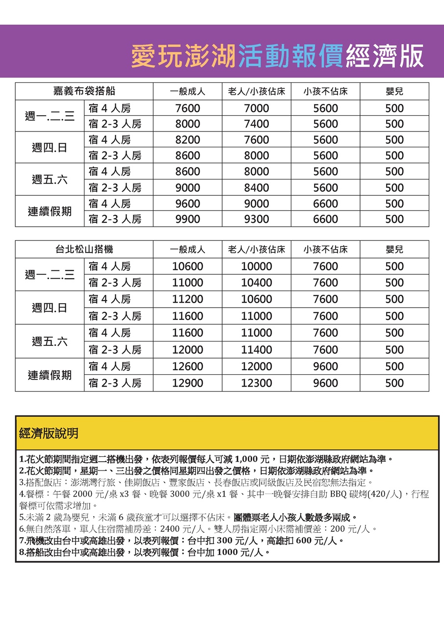 2021愛玩澎湖B03悠遊菊島_1.pdf0007.jpeg