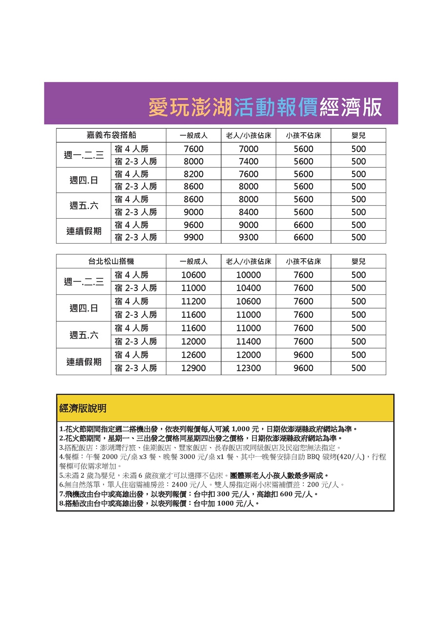 2021愛玩澎湖B01驚豔東海.pdf0006.jpeg